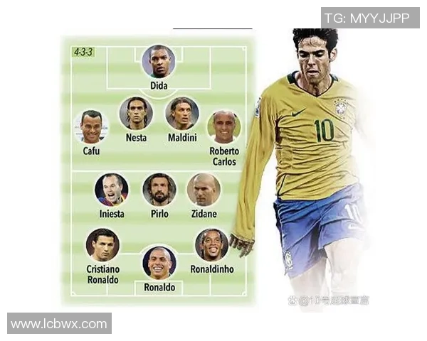 足球历史复古球星排名盘点 各时代传奇人物风采一览